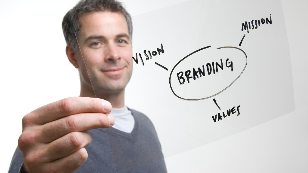 When to rebrand and when to refresh